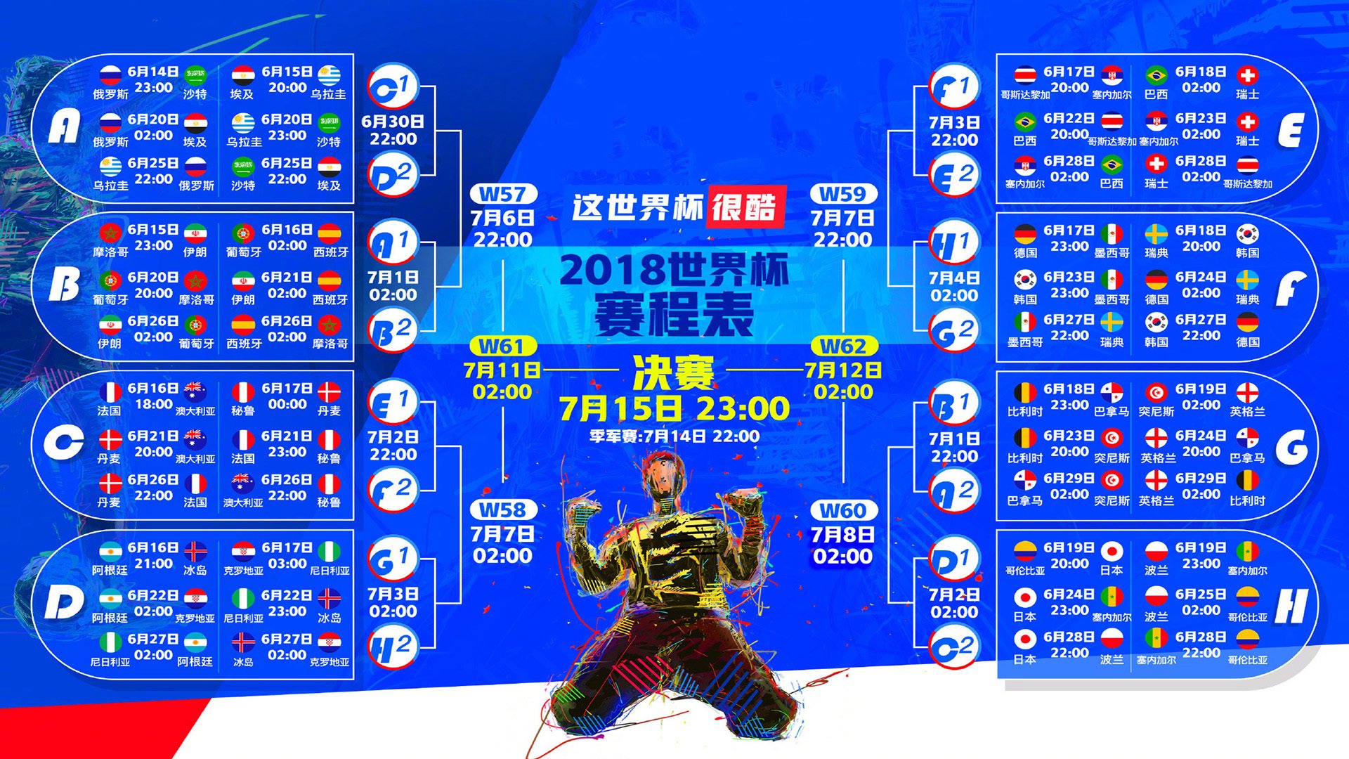 Rookie再夺冠军，老将不死，传奇正燃